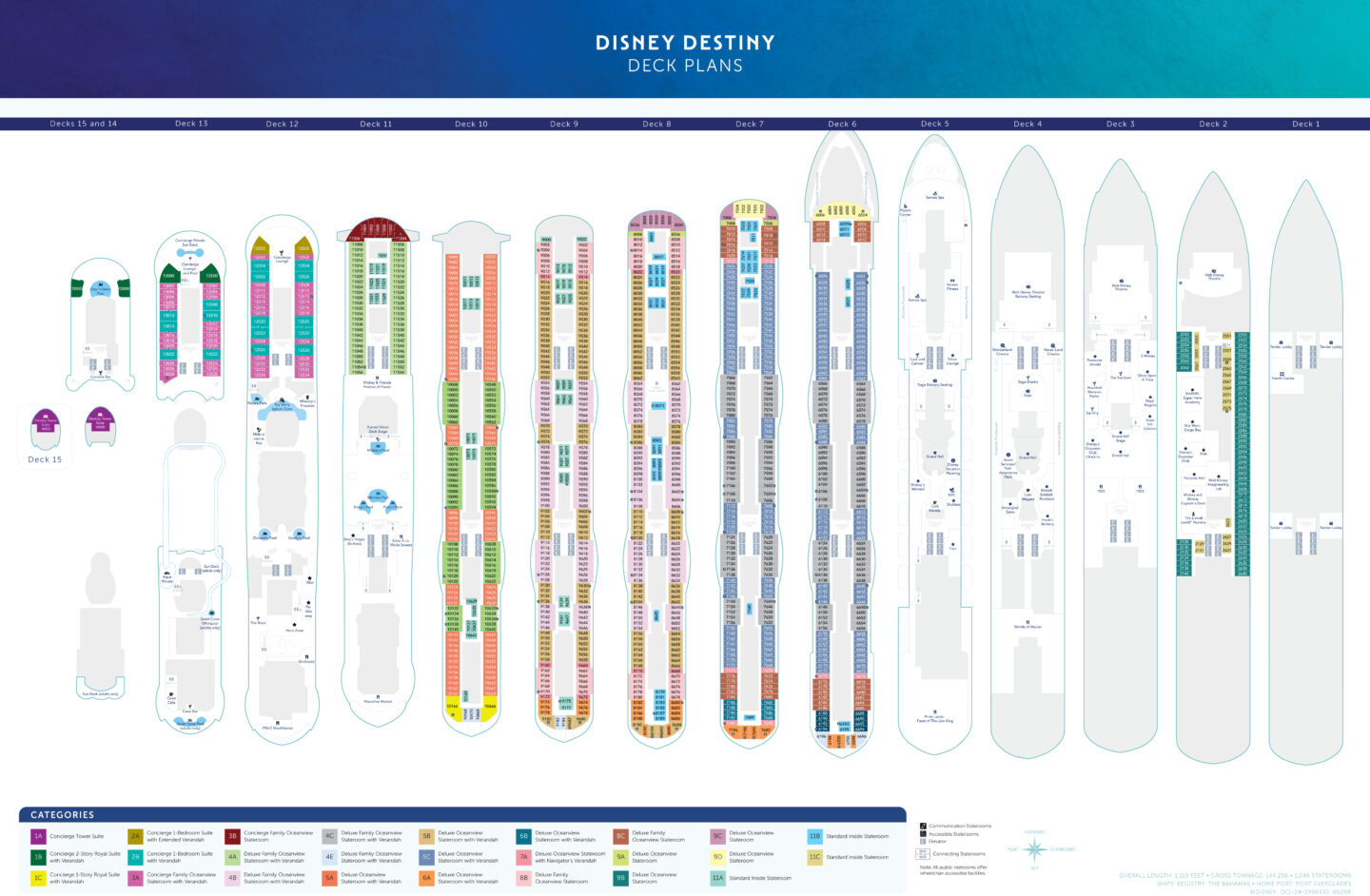 Disney Destiny Deck Map