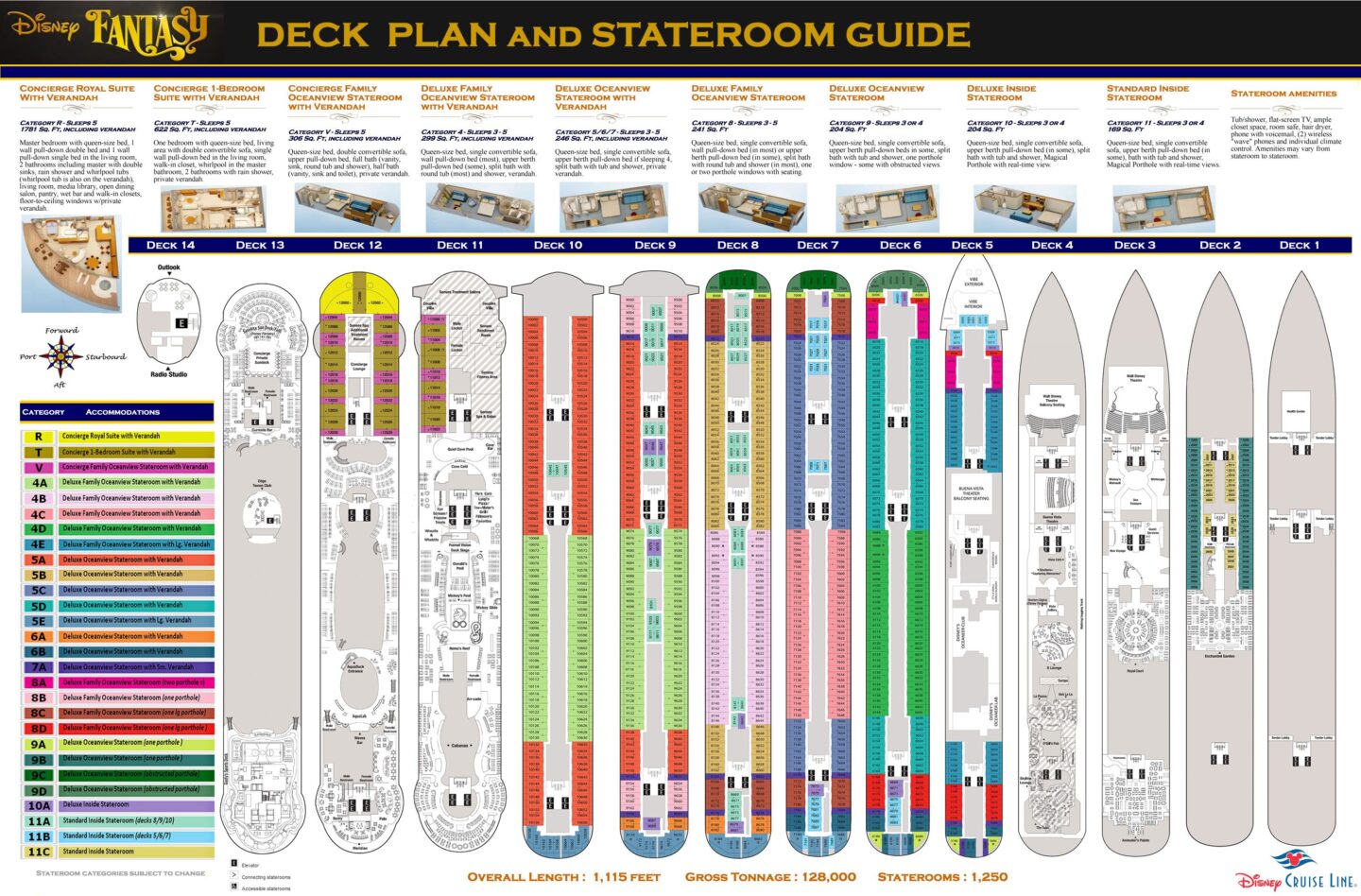 Disney Fantasy Deck Map